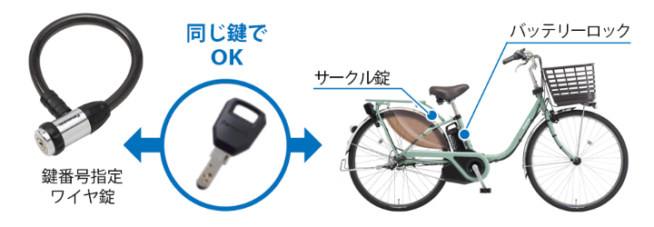 カバー生地寸法図