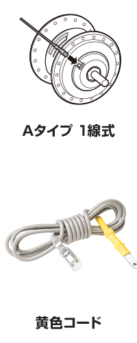 Aタイプ 1線式（黄色コード）