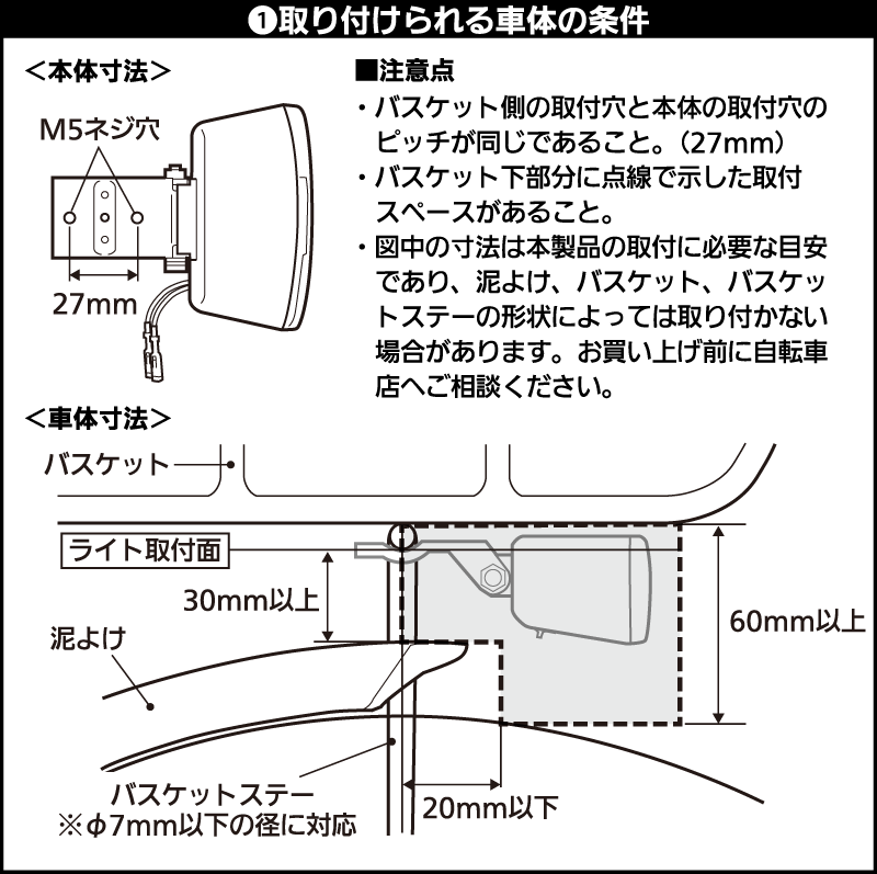 1.取り付けられる車体の条件