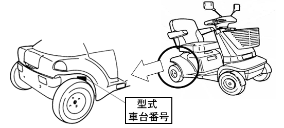 車体番号表示位置