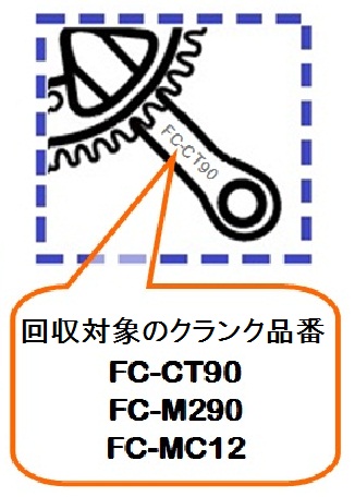品番の位置