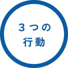３つの行動