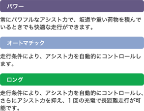アシスト切替走行モード
