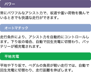 アシスト切替走行モード