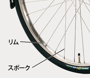 ステンレスリム