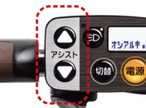 写真：押し歩きアシストの速度調整