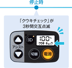 停止時 「クウキチェック」が３秒間交互点滅