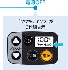 電源OFF 「クウキチェック」が３秒間表示