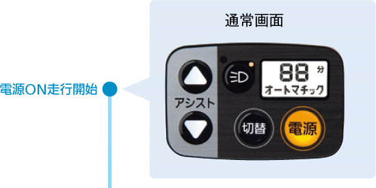 電源ON走行開始 通常画面