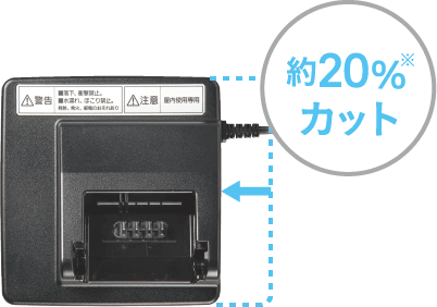 約20%※カット