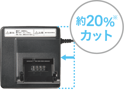 約20%※カット