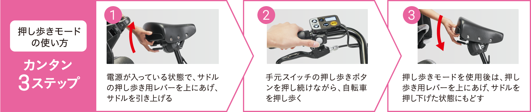 押し歩きモードの使い方　カンタン3ステップ　１電源が入っている状態で、サドルの押し歩き用レバーを上にあげ、サドルを引き上げる　２手元スイッチの押し歩きボタンを押し続けながら、自転車を押し歩く　３押し歩きモードを使用後は、押し歩き用レバーを上に引き上げ、サドルを押し下げた状態にもどす