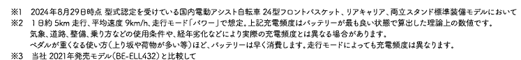 ※1　2024年8月29日時点 型式認定を受けている国内電動アシスト自転車24型フロントバスケット、リアキャリア、両立スタンド標準装備モデルにおいて※2　1日約5km走行、平均速度9km/h、走行モード「パワー」で想定。上記充電頻度はバッテリーが最も良い状態で算出した理論上の数値です。気象、道路、整備、乗り方などの使用条件や、経年劣化などにより実際の充電頻度とは異なる場合があります。ペダルが重くなる使い方（上り坂や荷物が多い等）ほど、バッテリーは早く消費します。走行モードによっても充電頻度は異なります。※3　当社2021年発売モデル（BE-ELL432）と比較して