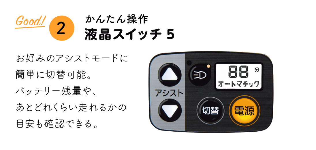 「Good!② かんたん操作 液晶スイッチ5」 お好みのアシストモードに簡単に切替可能。バッテリー残量や、あとどれくらい走れるかの目安も確認できる。
