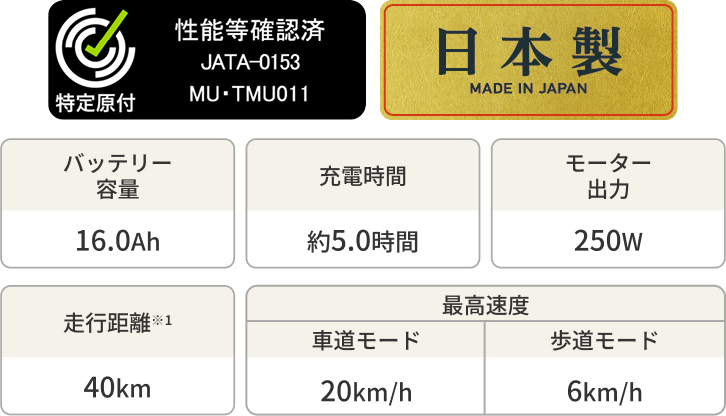 MU 特定小型原動機付自転車の画像