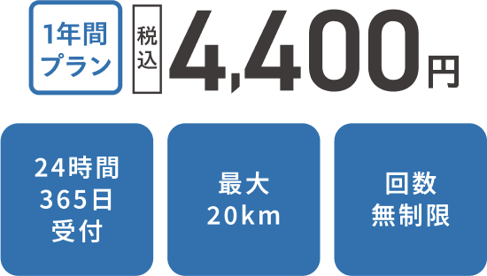 1年間プラン　税込4,400円 24時間365日受付 最大20km 回数無制限