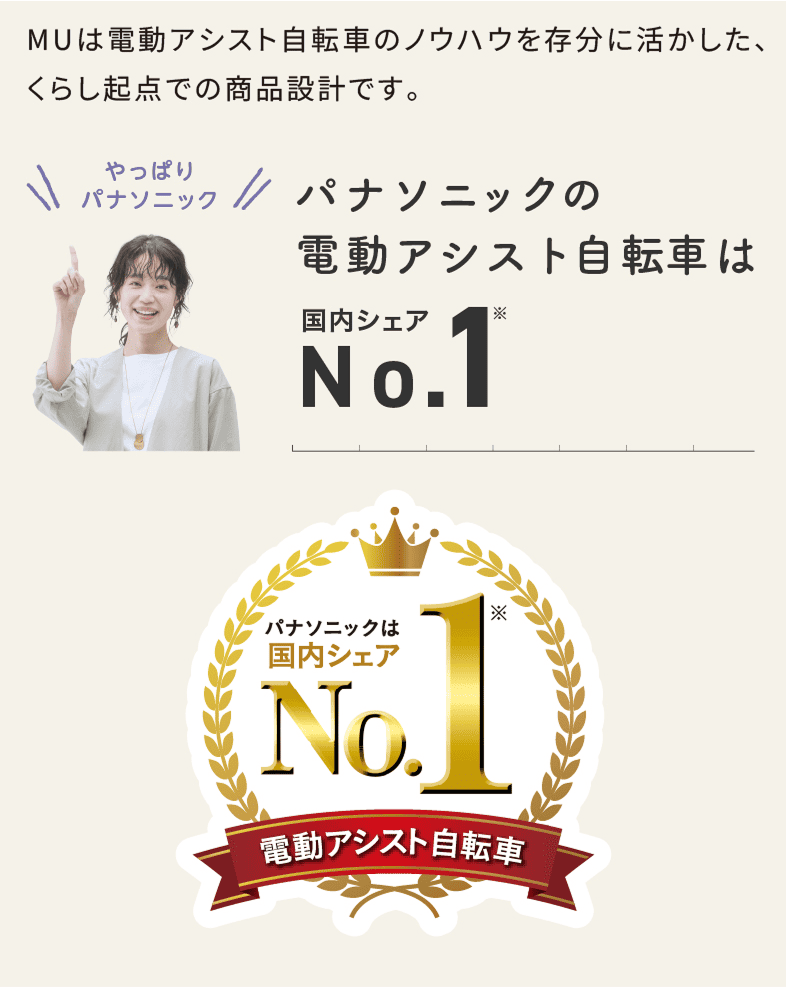 やっぱりパナソニック