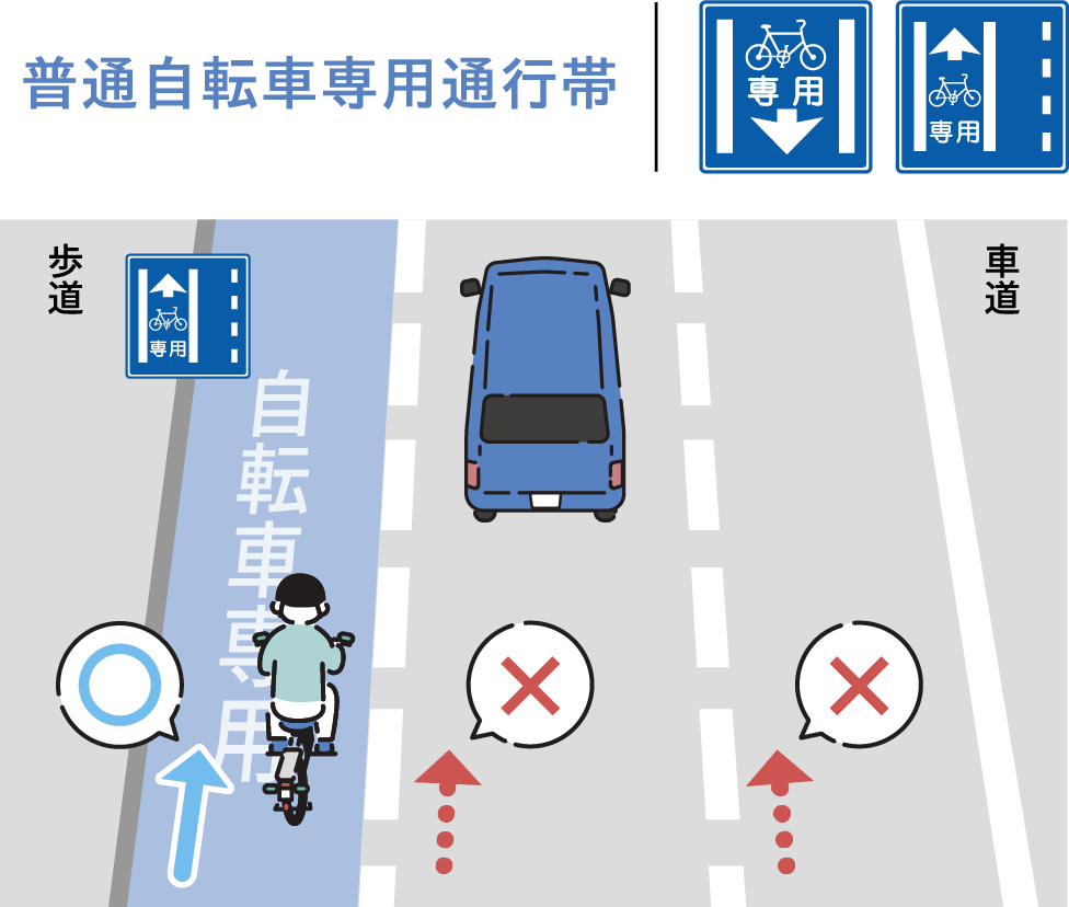 普通自転車專用通行带