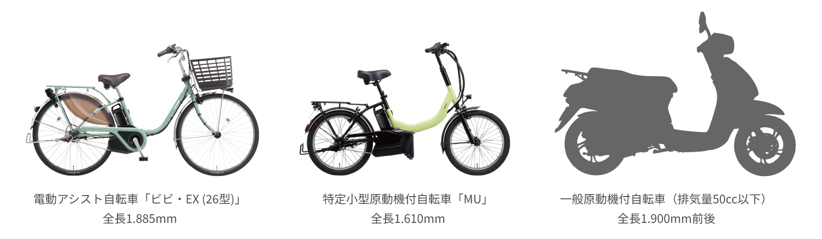 電動アシスト自転車「ビビ・EX (26型)」 全長1.885mm 特定小型原動機付自転車「MU」 全長1.610mm 一般原動機付自転車（排気量50cc以下） 全長1.900mm前後