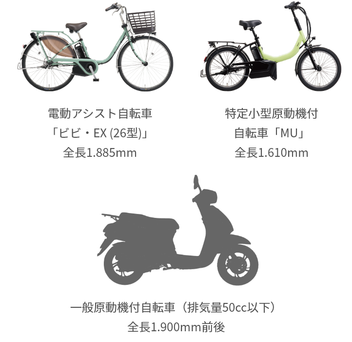 電動アシスト自転車「ビビ・EX (26型)」 全長1.885mm 特定小型原動機付自転車「MU」 全長1.610mm 一般原動機付自転車（排気量50cc以下） 全長1.900mm前後