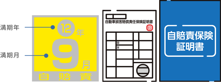 自動車損害賠償責任保険証明書 自賠責保険証明書 満期年 12年 満期月 9月 自賠責