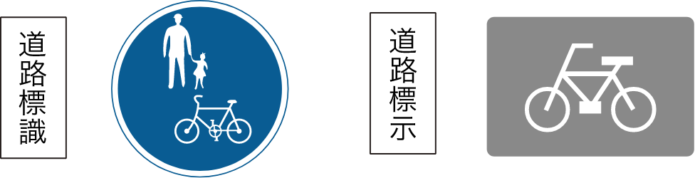 道路標識 道路標示