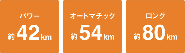 走行距離