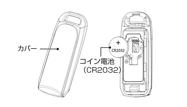 コイン電池3