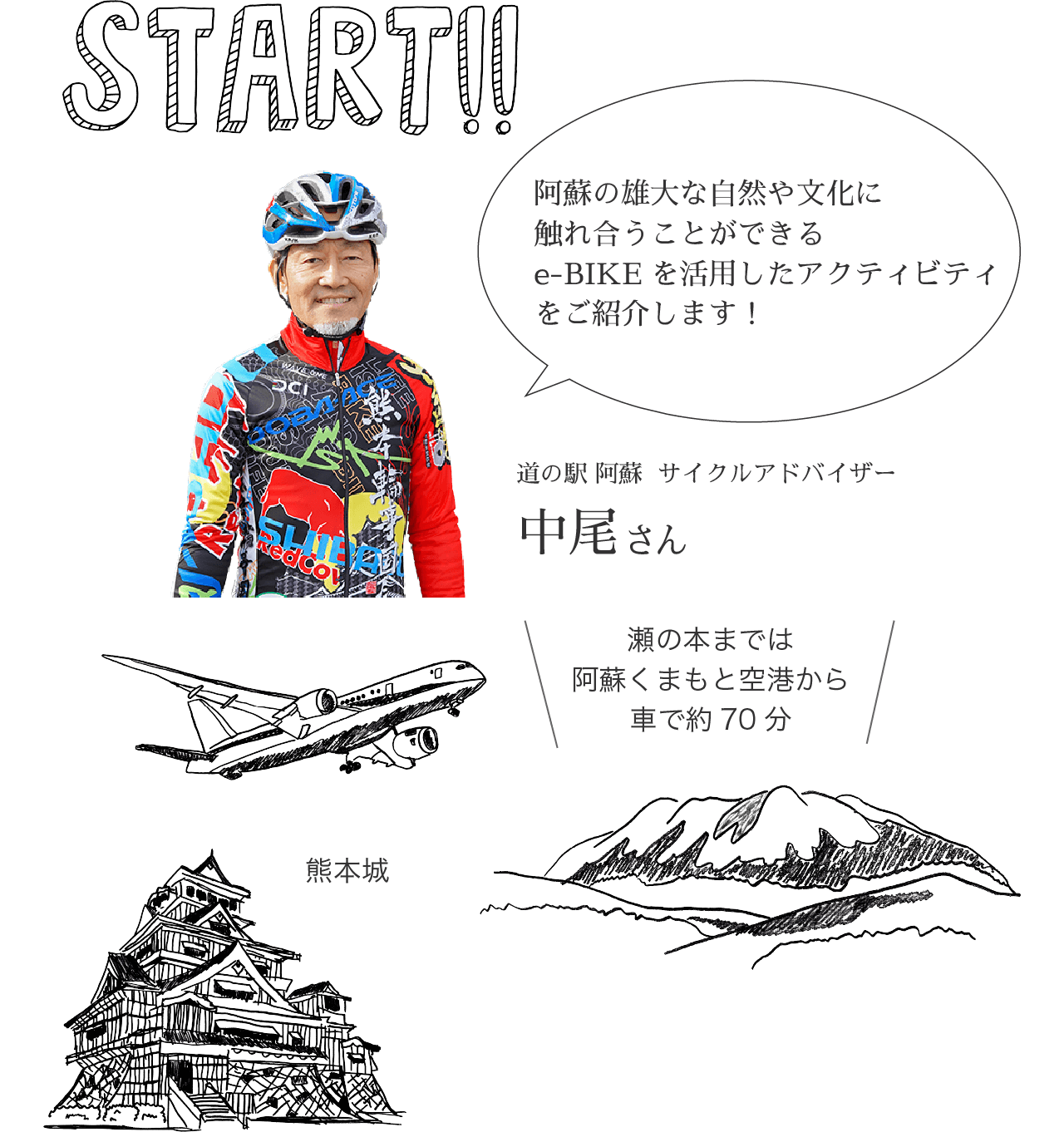 START!! 道の駅 阿蘇  サイクルアドバイザー中尾さん 阿蘇の雄大な自然や文化に触れ合うことができるe-BIKEを活用したアクティビティをご紹介します！
