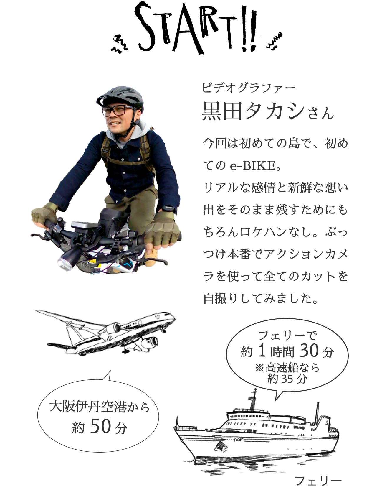 START!! 別府港／観光案内所