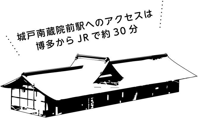 城戸南蔵院前駅周辺