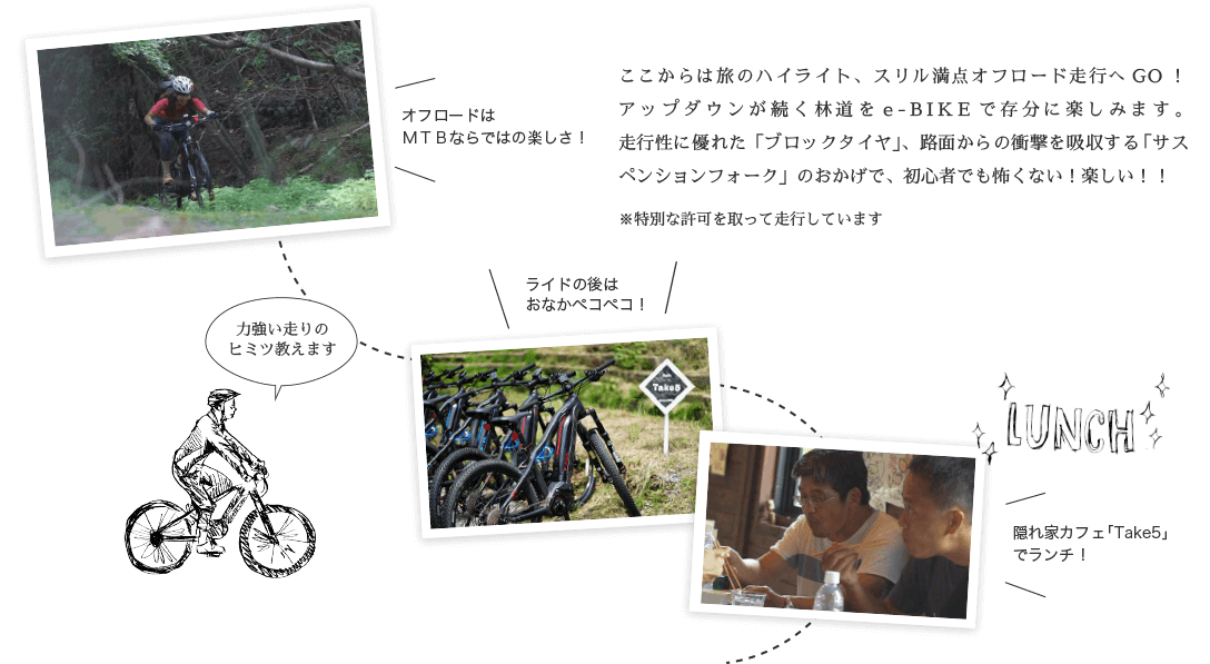 ここからは旅のハイライト、スリル満点オフロード走行へGO！アップダウンが続く林道をe-BIKEで存分に楽しみます。走行性に優れた「ブロックタイヤ」、路面からの衝撃を吸収する「サスペンションフォーク」のおかげで、初心者でも怖くない！楽しい！！※特別な許可を取って走行しています